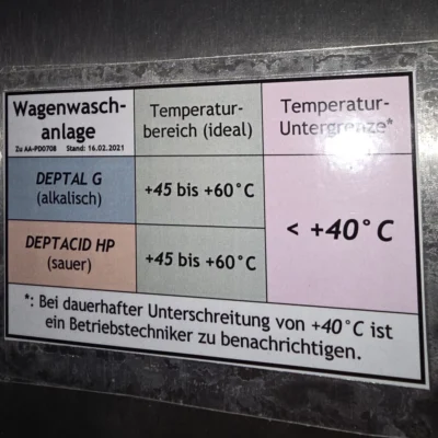 Kerres-KBW200-Food-Processing-Machine-9.